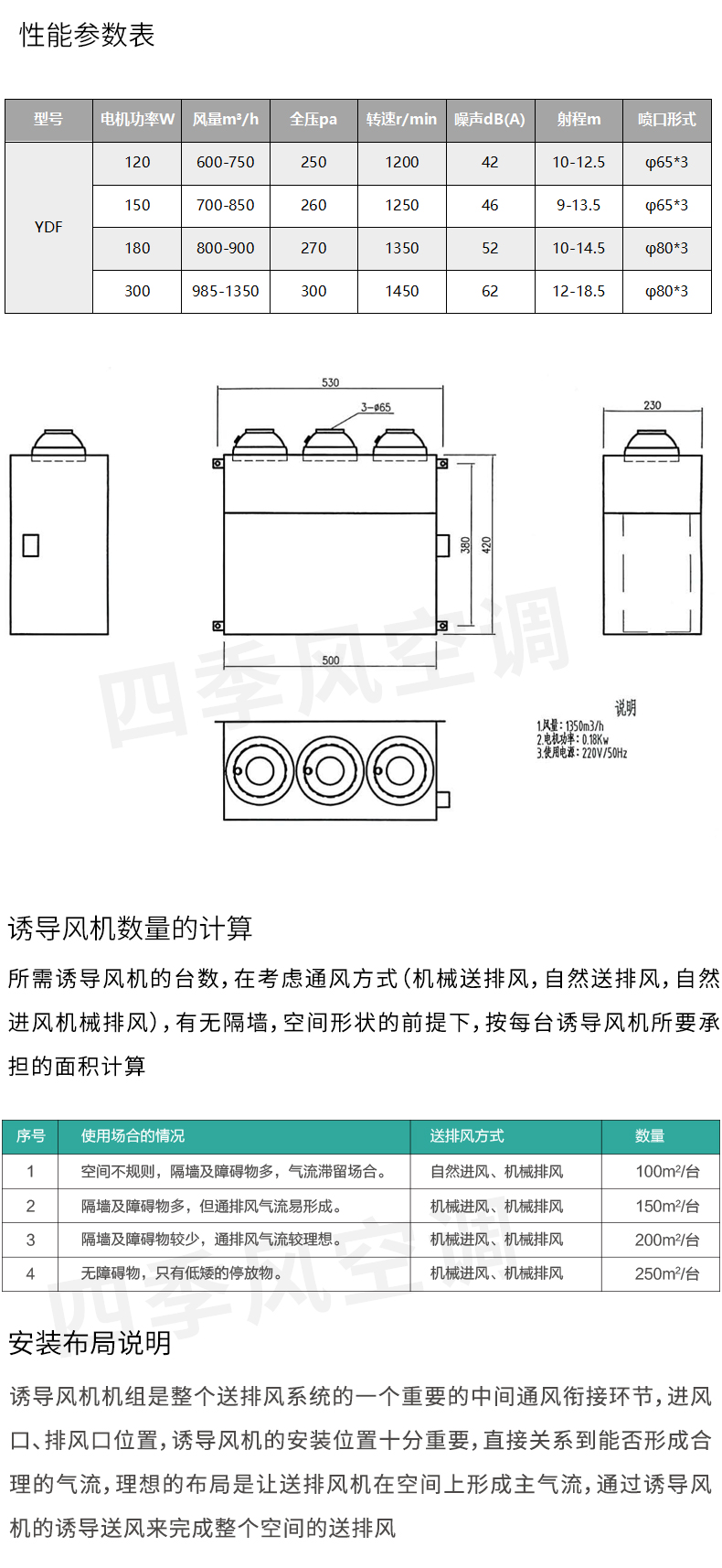固定噴口普通型誘導(dǎo)風(fēng)機_05.jpg